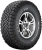 Шины BFGoodrich All-Terrain T/A KO2 285/75R16